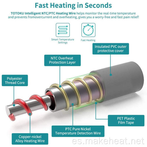 Almohadilla térmica, Almohadilla eléctrica China para el alivio del dolor con 8 configuraciones de temperatura, Almohadilla térmica de terapia húmeda con 6 temporizadores